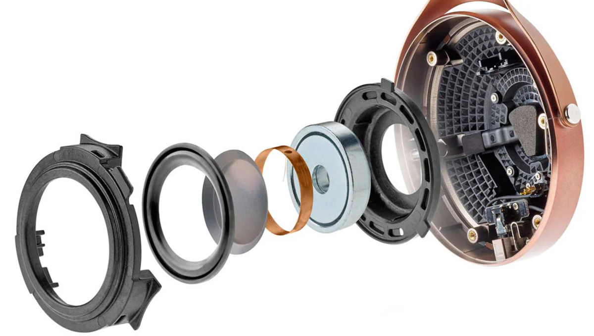 Динамические наушники: почему «простота» создает великий звук?. (Источник: Яндекс Картинки)