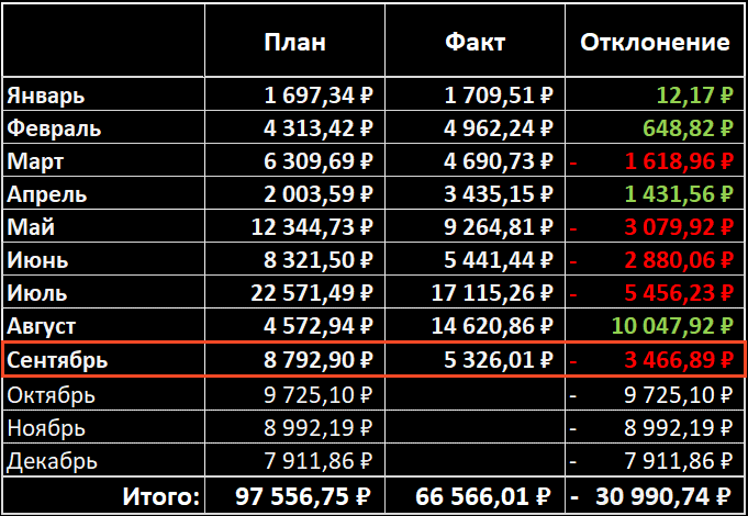 Не забывайте пролистнуть вправо =)