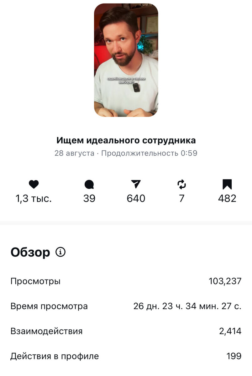 100 тысяч просмотров на видео Reels