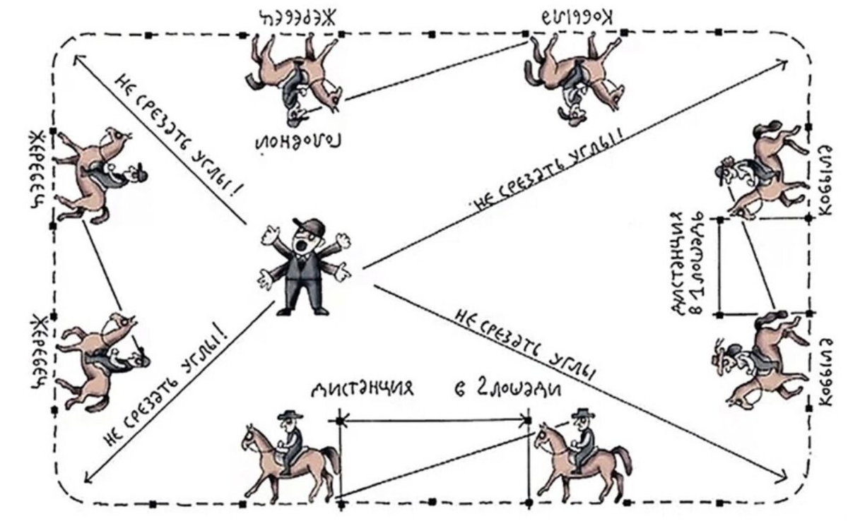 ПДД В МАНЕЖЕ