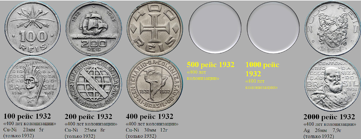 Фрагмент домашнего файла "Бразилия".  