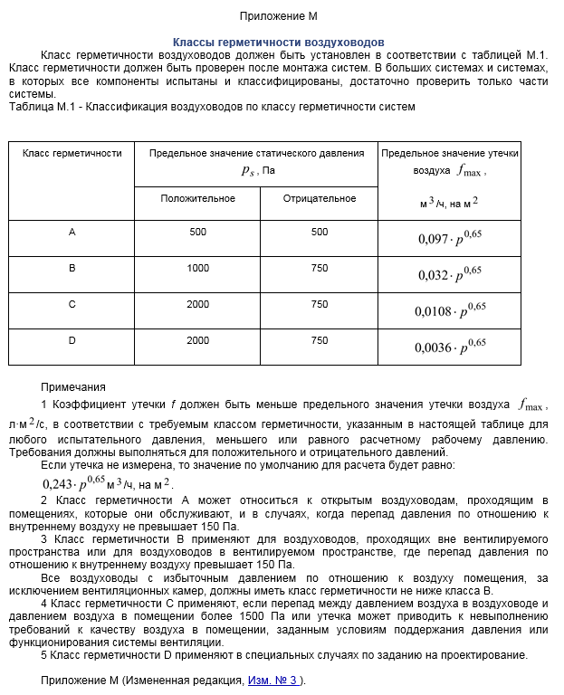 Рис. 3 Приложение М СП 60.13330.2020 «Отопление, вентиляция и кондиционирование воздуха СНиП 41-01-2003» (с Поправкой, с Изменениями № 1-5)