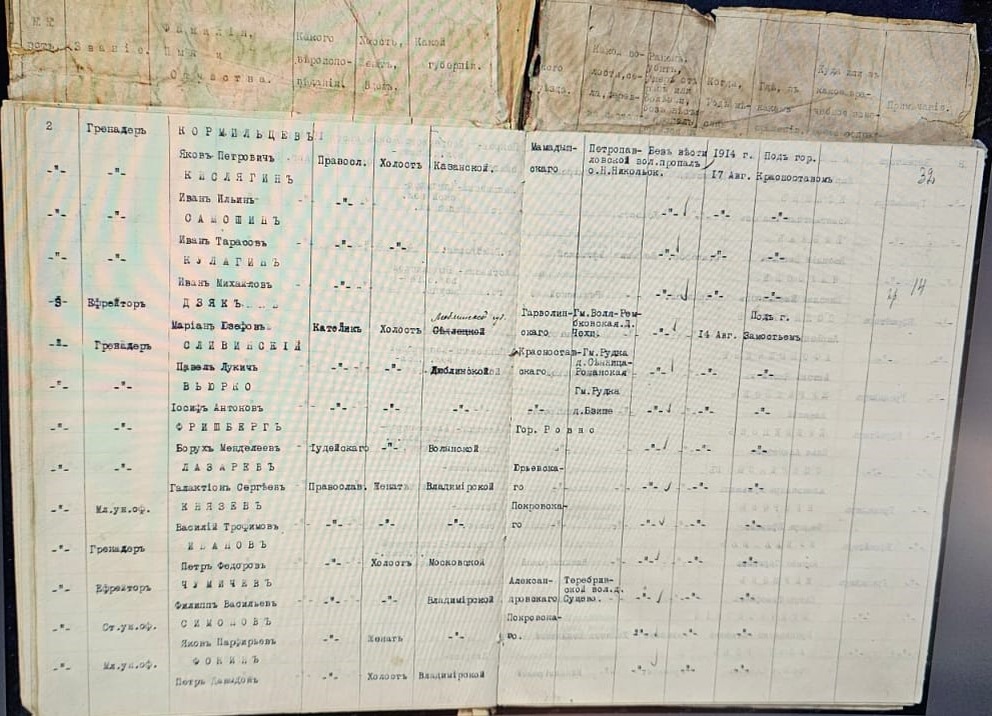 Лист 32. "ИМЕННОЙ СПИСОК № 1. нижних чинов 12-го гренадерскаго Астраханскаго ИМПЕРАТОРА АЛЕКСАНДРА III полка убитых, раненых и без вести пропавших в боях 13 и 14 Августа под гор. Замостьем и 17 Августа под гор. Красноставом".