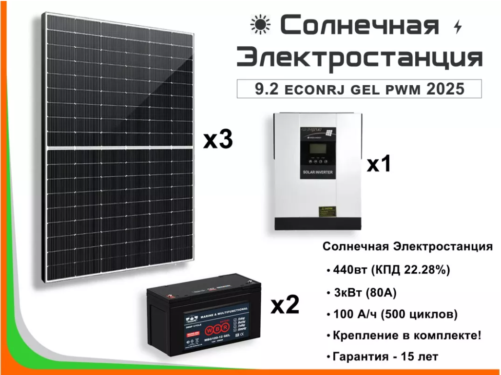 Солнечные электростанции EcoNRJ