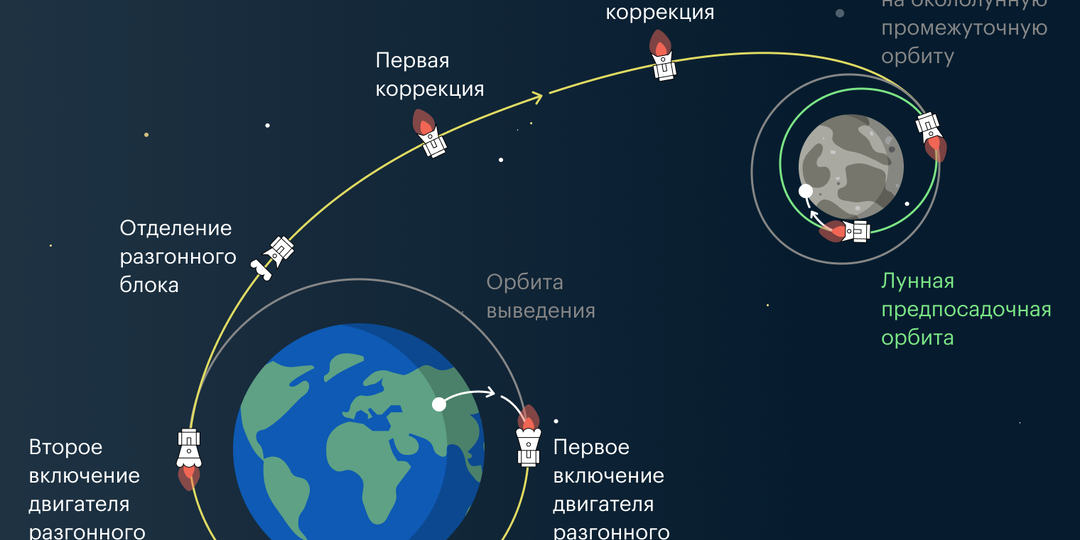 Поправки к статье о пиксельхантинге