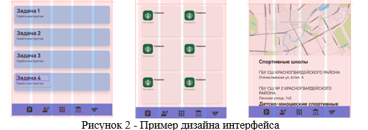 Научная статья Георгия Слюсарева, исполнителя дипломного проекта по заданию ИОГВ 2025