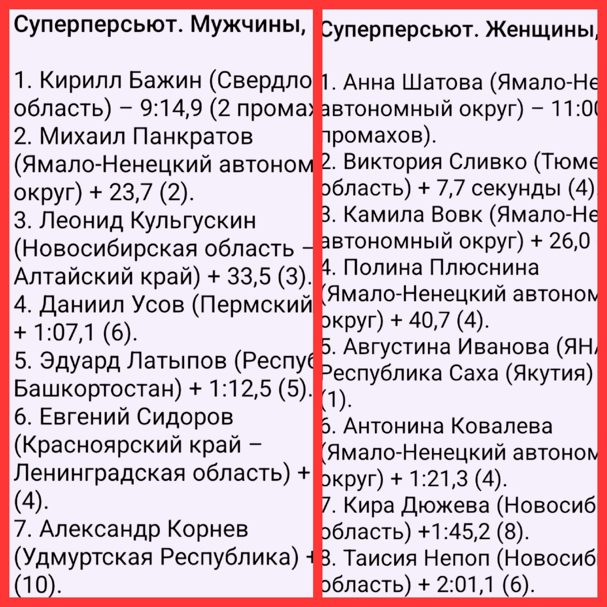 Итоги суперпасьютов