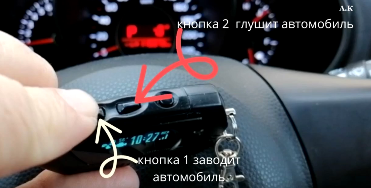 Сигнализация пандора