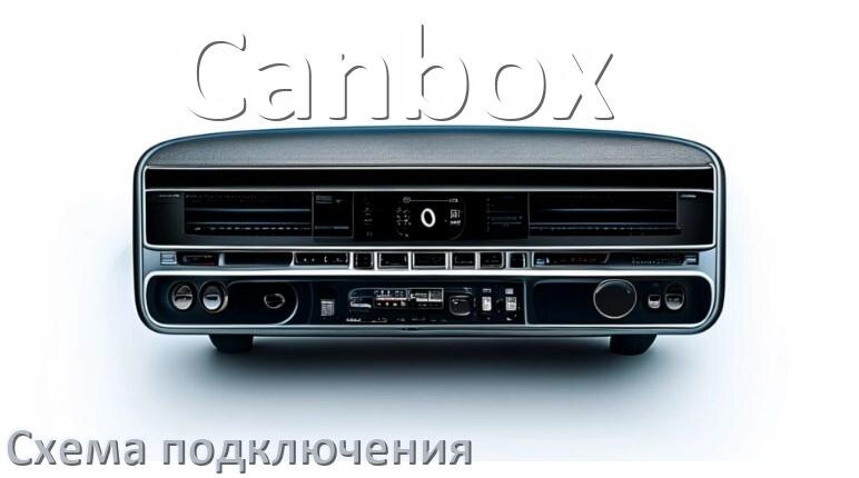 
Схема подключения магнитолы Canbox на Андроид