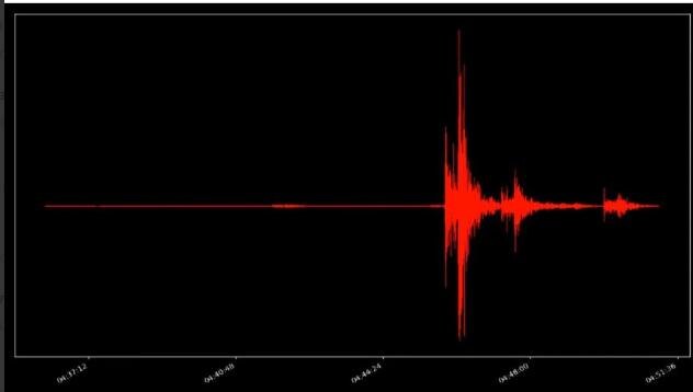 Фото Камчатского филиала ФИЦ ЕГС РАН