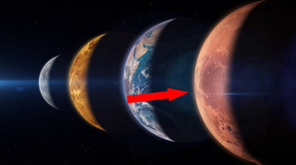    Парад планет уже скоро: как и когда увидеть это уникальное небесное событие