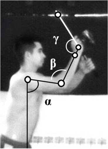 Углы, используемые для анализа заброса