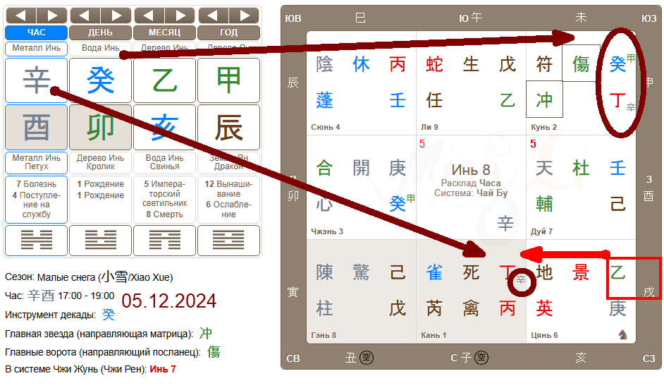 Благодарю Мингли за калькулятор