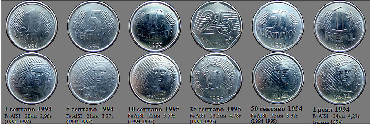 Фрагмент домашнего файла "Бразилия". 