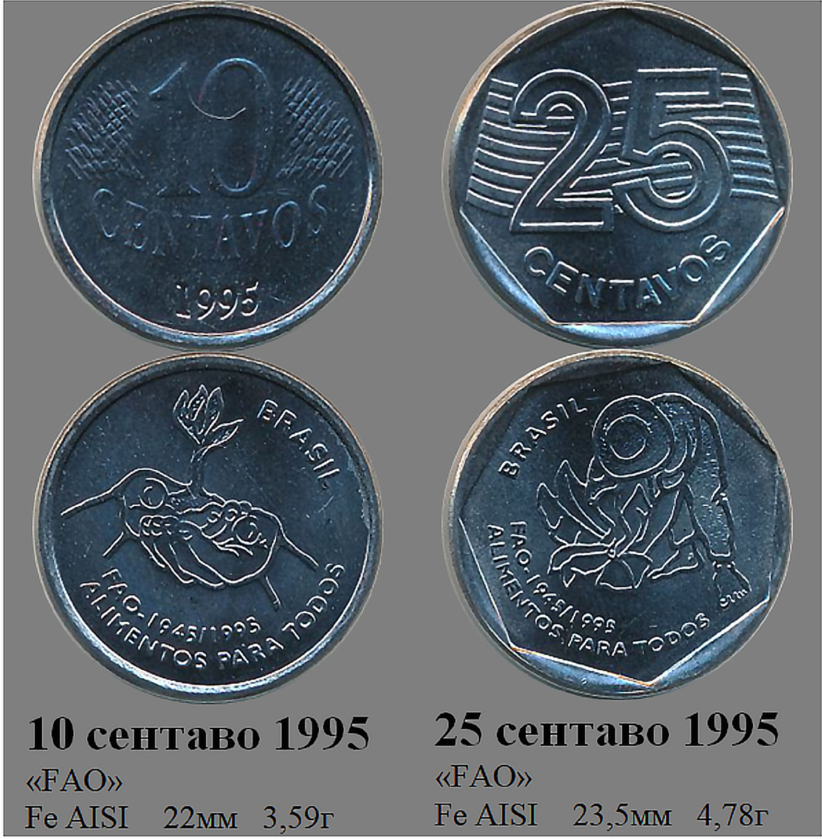 Фрагмент домашнего файла "Бразилия". 