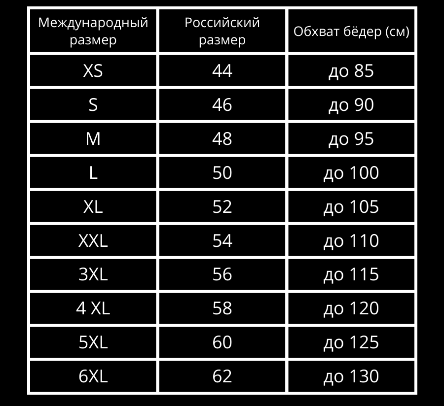 Размерная сетка свободных трусов Potentia.