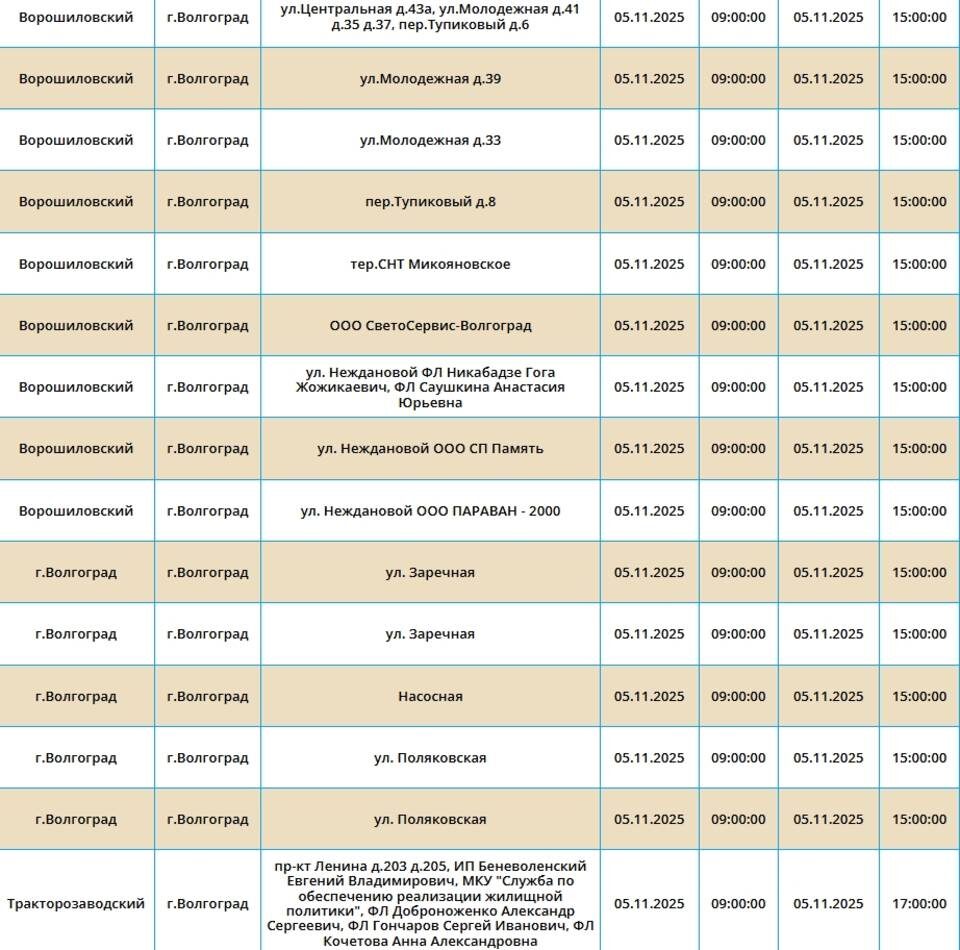    Скриншот с сайта ПАО "Россети Юг"