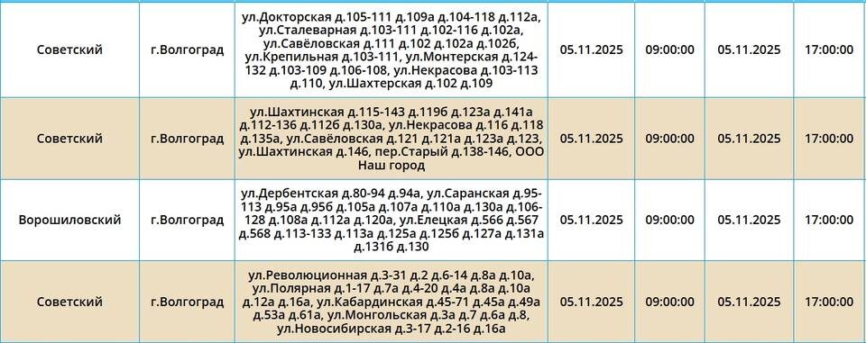    Скриншот с сайта ПАО "Россети Юг"