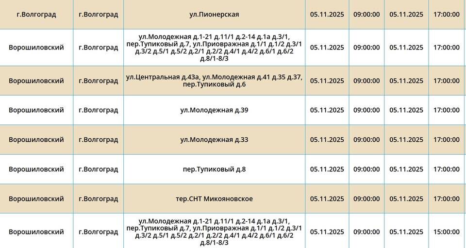    Скриншот с сайта ПАО "Россети Юг"