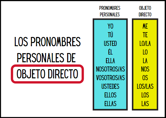 Инфографика с портала arche-ele.com