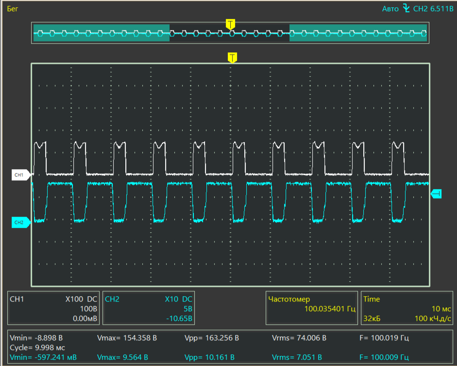 Со средней нагрузкой