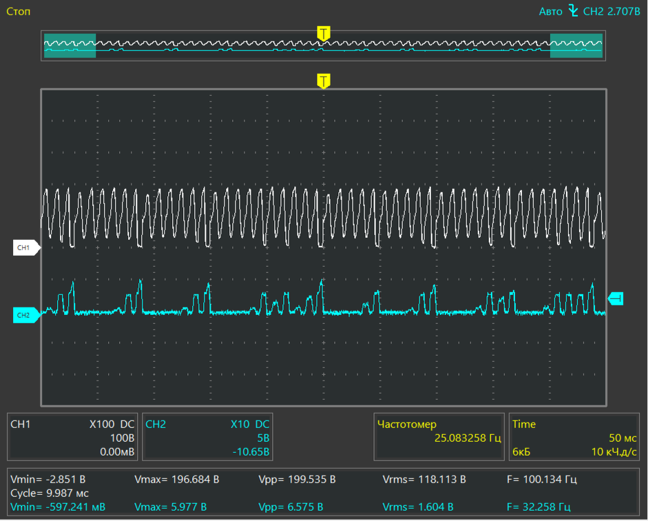 Без нагрузки. Белая линия - напряжение на стоке, голубая - на затворе.