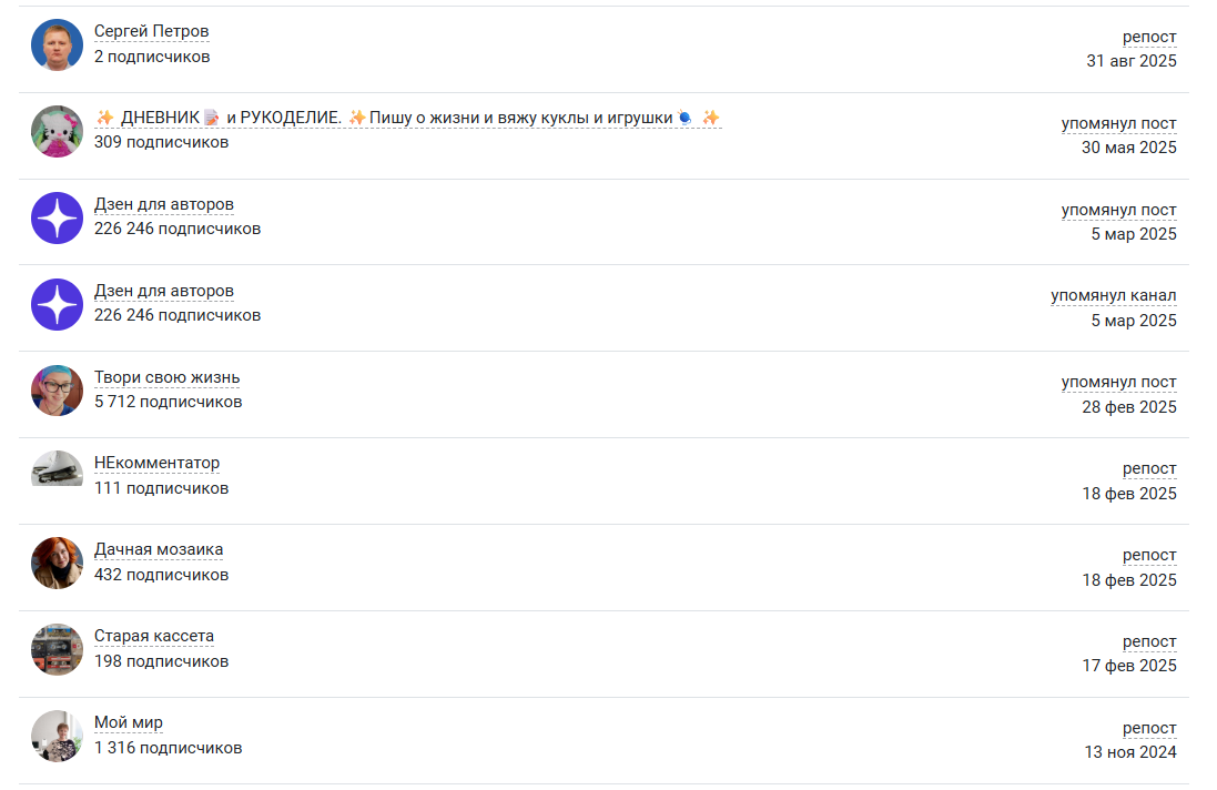 Спасибо всем, кто делится моими статьями 