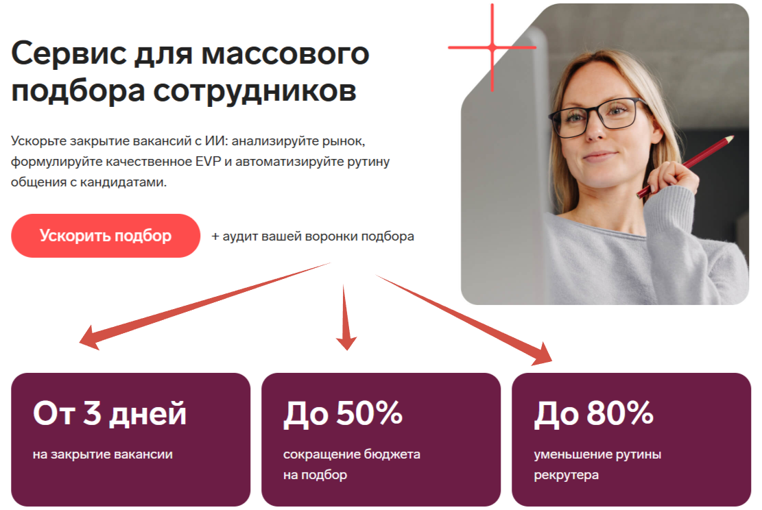 Подбор персонала легче с Контур Воронка найма!