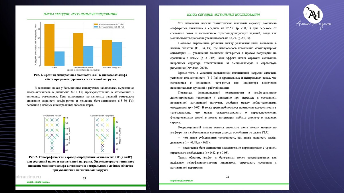 Сборник статей Международной научно-практической конференции, состоявшейся 6 октября 2025 г. в г. Петрозаводске
