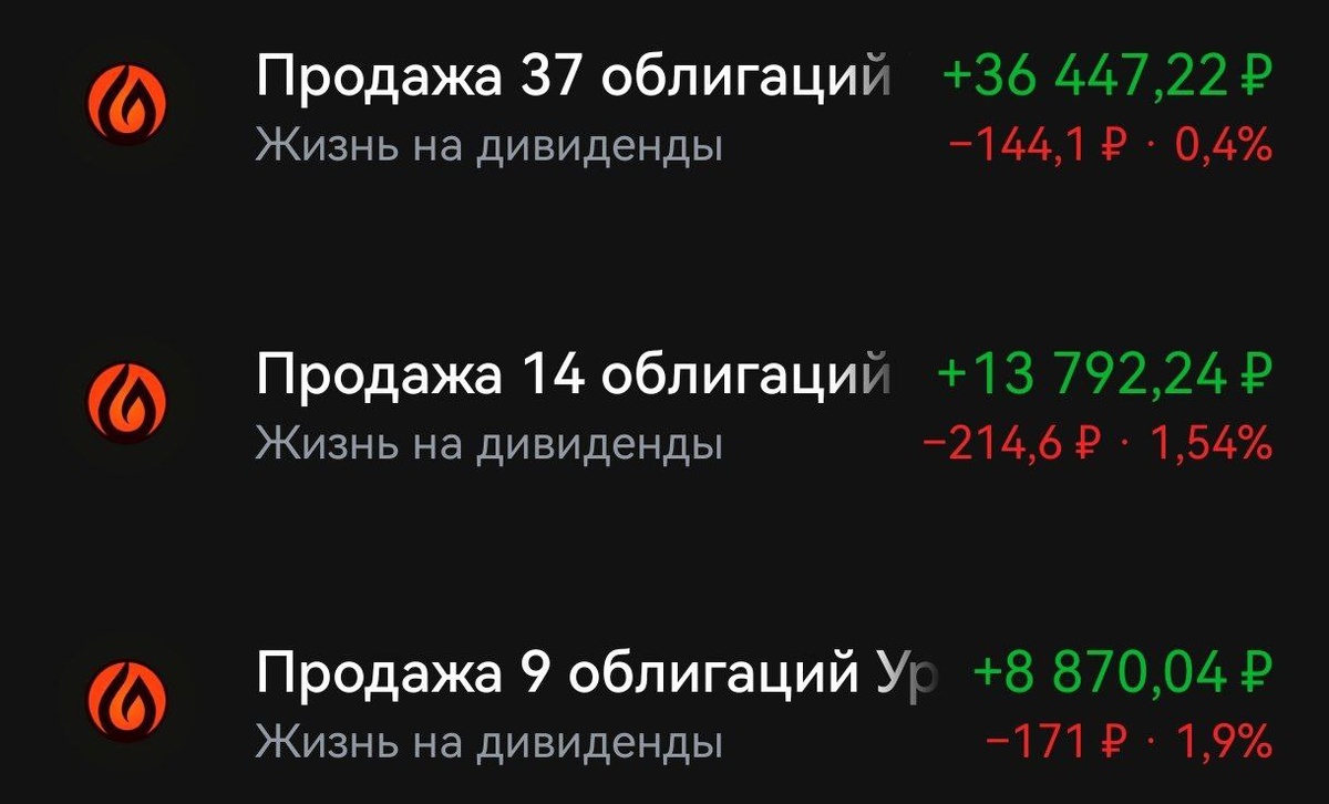С учетом купонов облигация в хорошем плюсе