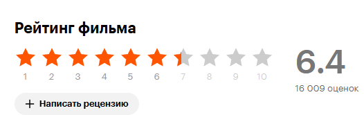 Скрин из сайта Кинопоиск.