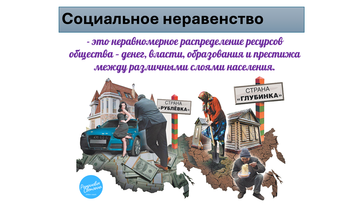 Рисунок 1. Материал из методических разработок автора