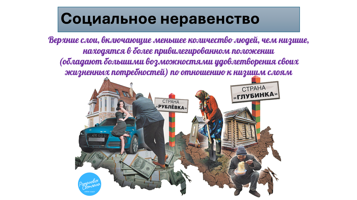 Рисунок 2. Материал из методических разработок автора