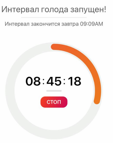 Интервальное голодание