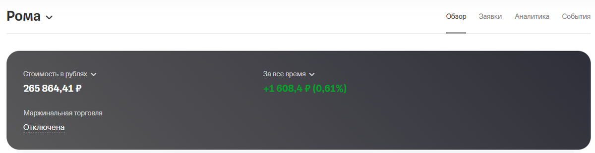 Стоимость портфеля сейчас