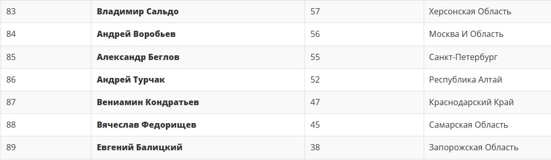 Листайте вправо, чтобы увидеть больше изображений