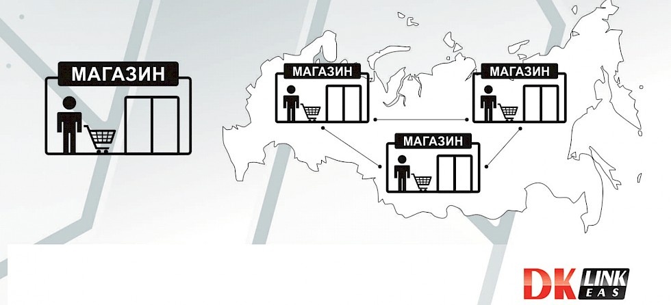 Право собственности программного продукта принадлежит ООО «ДК-СП»
