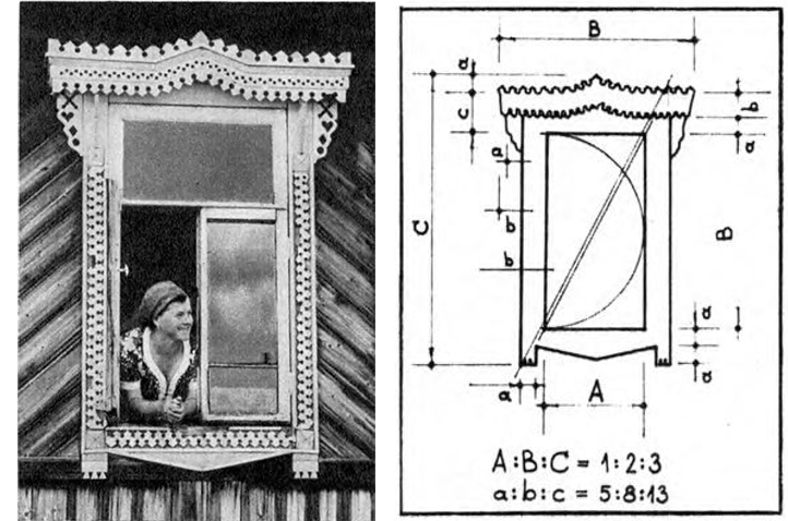 Фото 1, рис. 2.