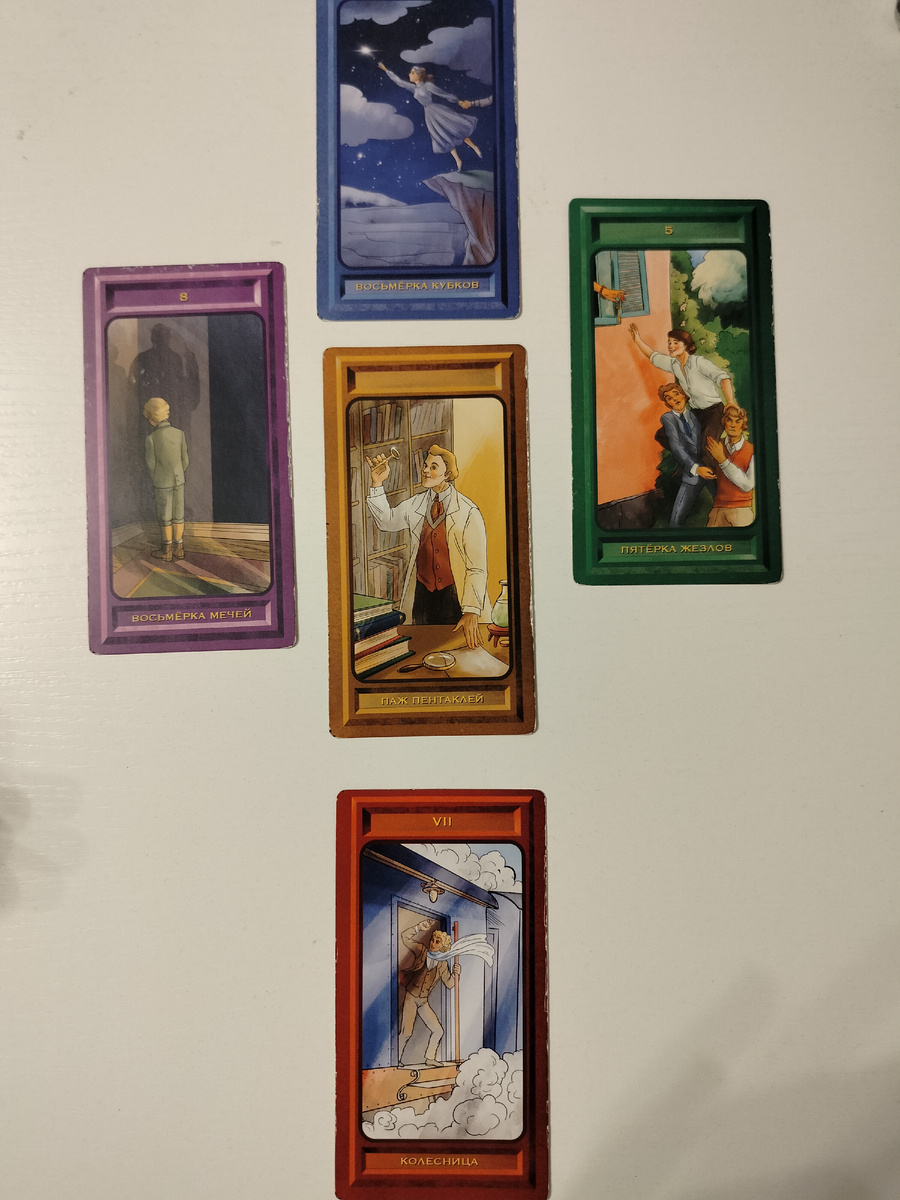 Полный расклад