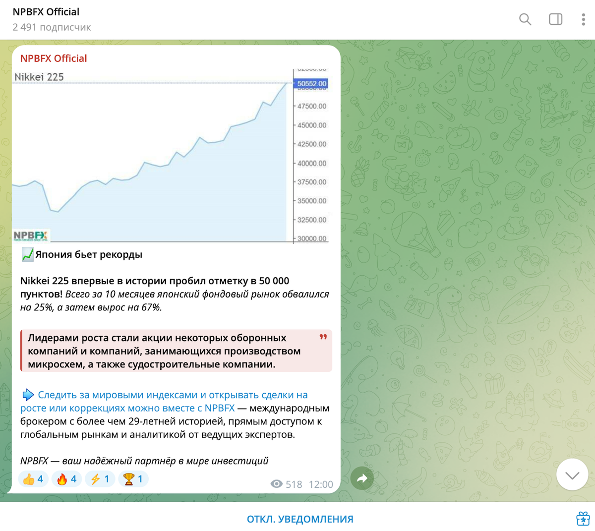 Официальный канал NPBFX в Telegram.