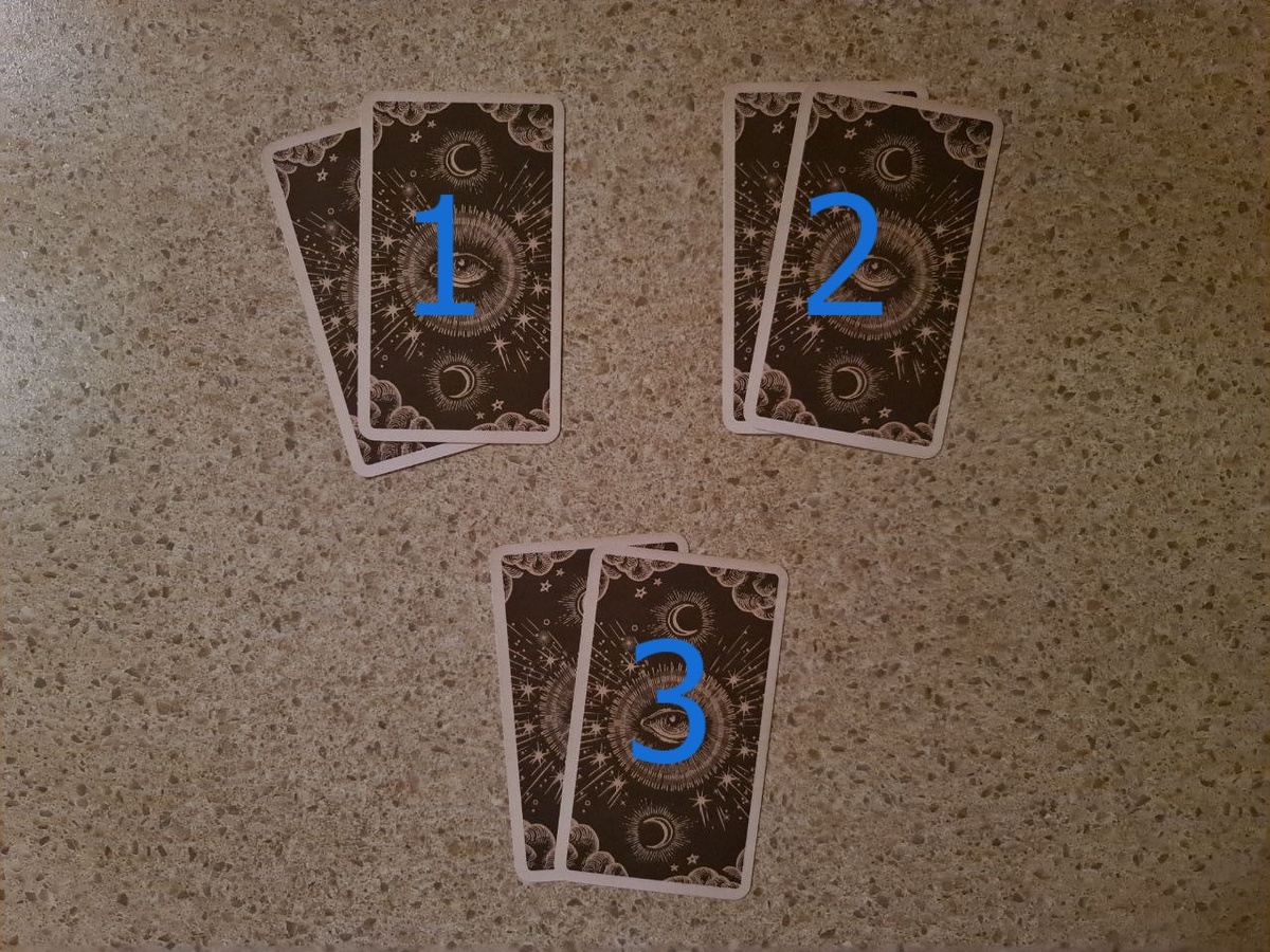 Позиции расклада. Фото автора