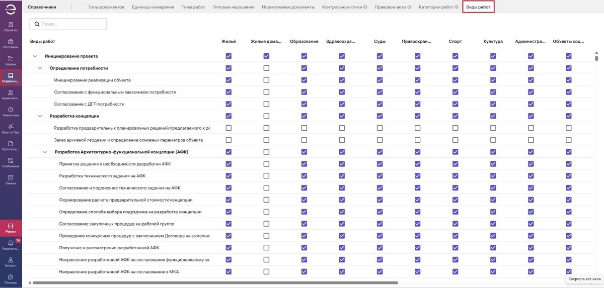 Справочник работ в модуле Иерархической структуры работ (ИСР)
