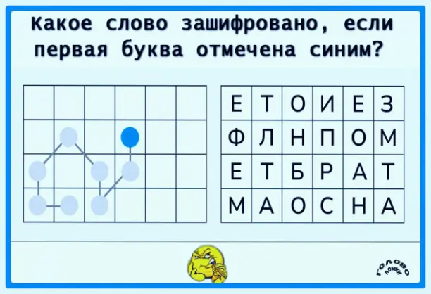 🔎 ЗАГАДКА‑ШИФР: какое слово скрыто, если первая буква — синяя?