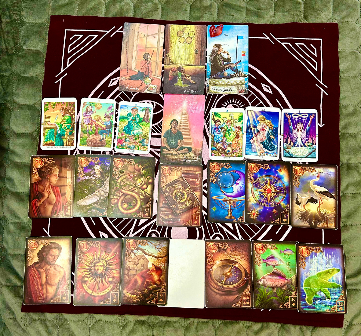 Расшифровка расклада.