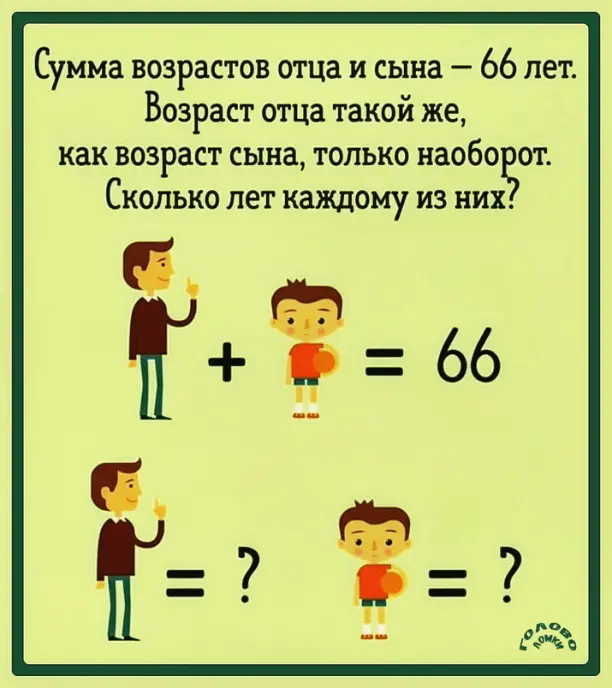 🧠 ГОЛОВОЛОМКА ДЛЯ СМЕКАЛКИ: угадай возраст отца и сына!