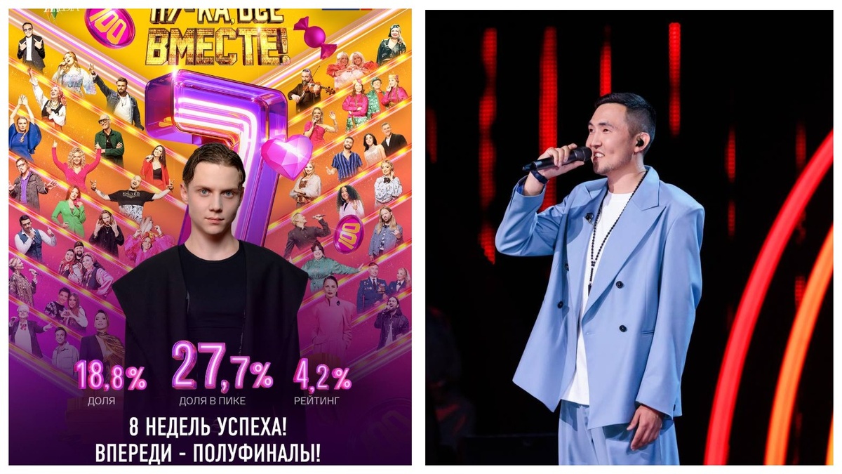 Передача остается самым рейтинговым музыкальным шоу, зрители во "ВКонтакте" поддержали Сергея Маланова