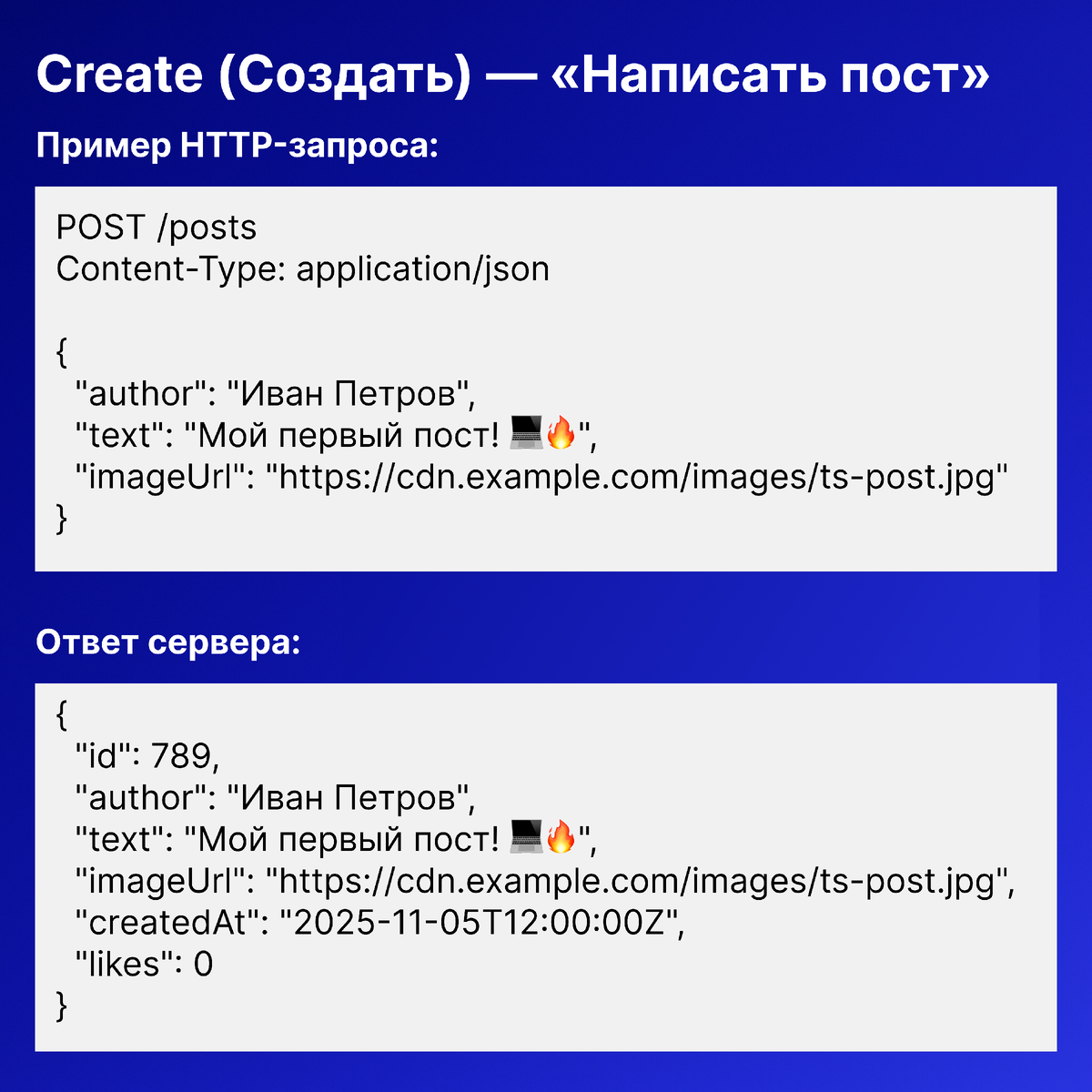 Метод POST в HTTP как раз и отвечает за создание