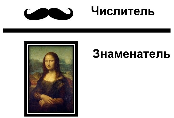 В знаменателе: Леонардо да Винчи. Мона Лиза, 1503 год. // https://commons.wikimedia.org/wiki/File:Mona_Lisa,_by_Leonardo_da_Vinci,_from_C2RMF_retouched.jpg