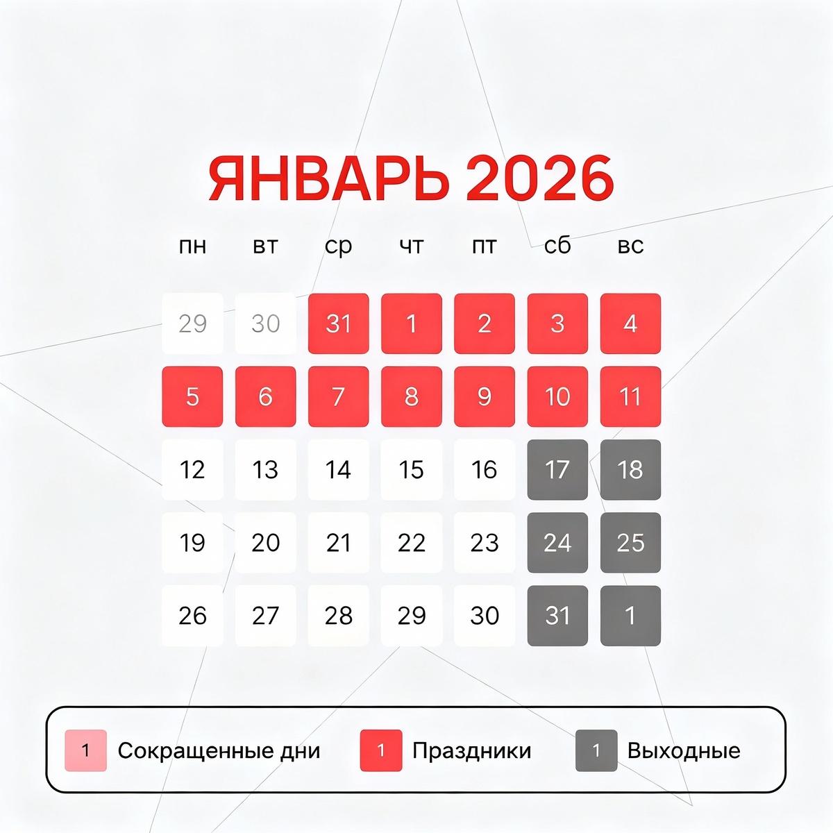 Разбираемся, как отдыхаем на Новый год 2026 в России по официальному производственному календарю. Полный график выходных, правила оплаты труда и советы, как выгодно взять отпуск.