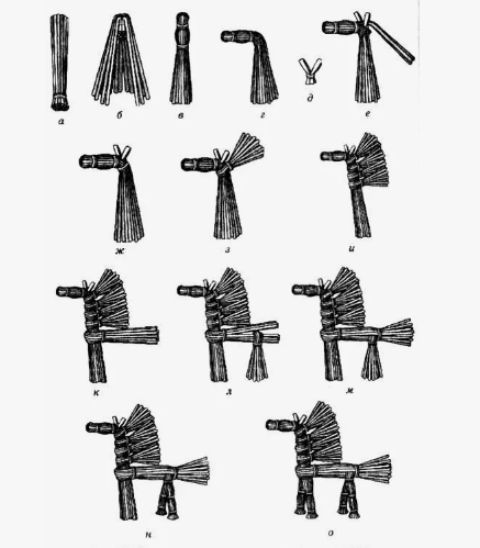 мастер класс 1. открытый источник интернет..листаем